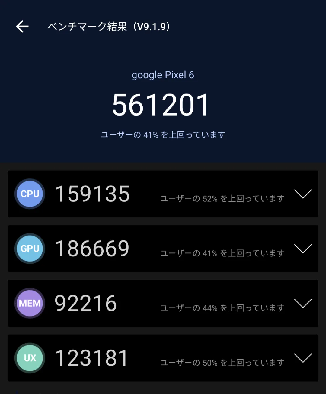 初期設定完了直後に計測したもの