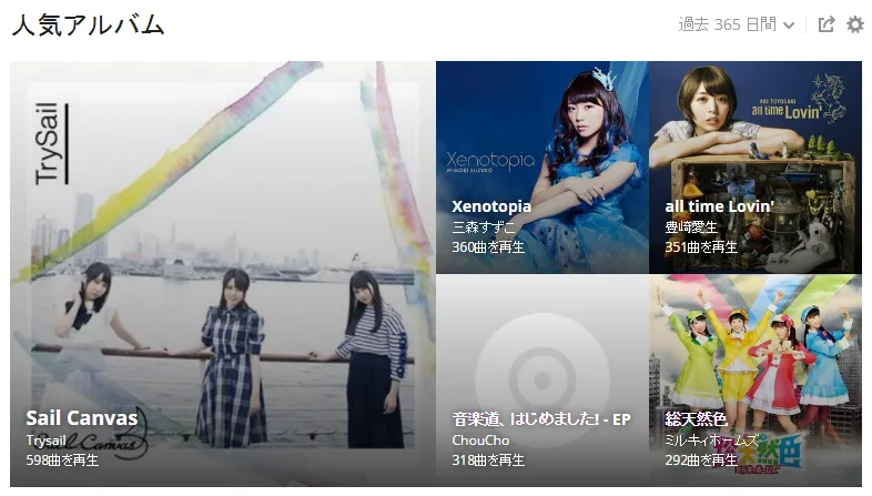 f:id:okakennn:20161226235416p:plain