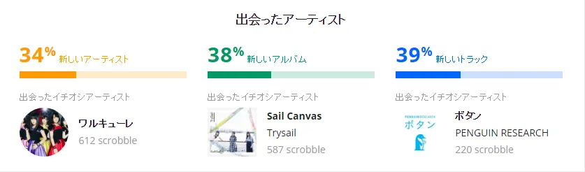 f:id:okakennn:20161227000402p:plain