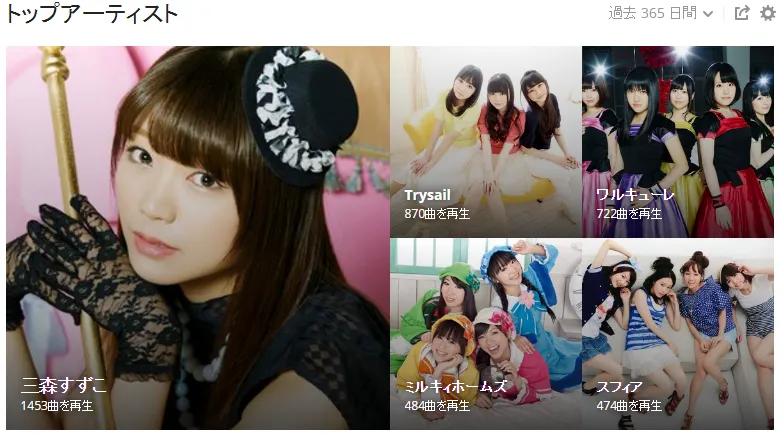 f:id:okakennn:20161226235248p:plain