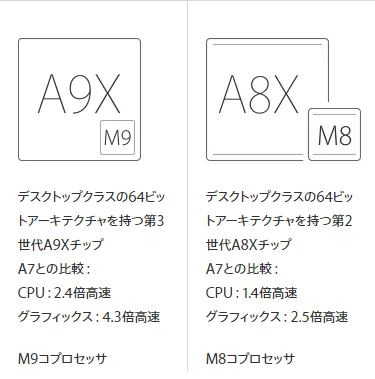 f:id:okakennn:20160325020830p:plain