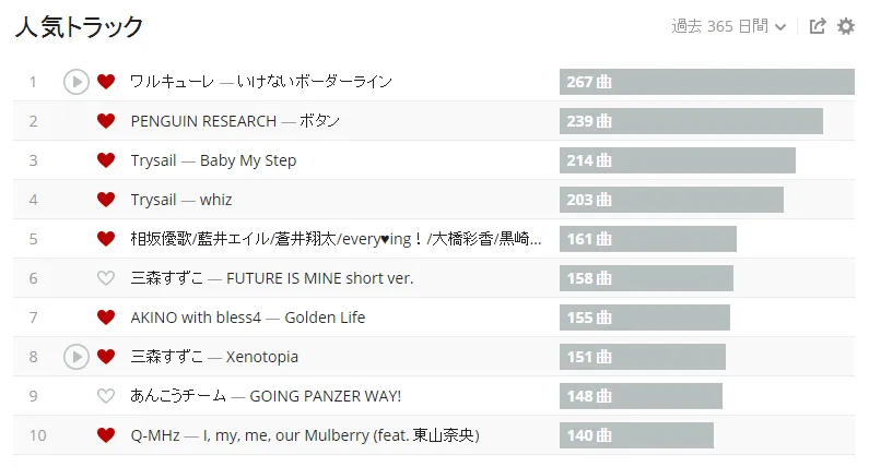 f:id:okakennn:20161226235506p:plain