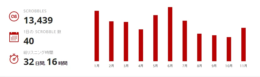 f:id:okakennn:20161227000030p:plain